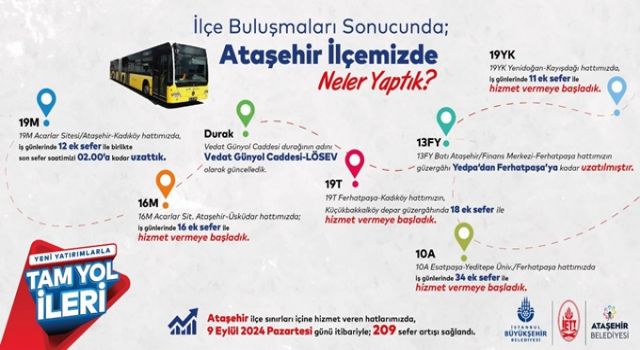 İETT Genel Müdürlüğünün ilçe buluşmaları sonuç verdi