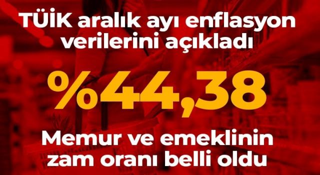 TÜİK Aralık ayı enflasyon verilerini açıkladı