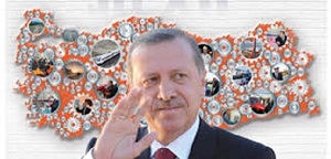 Erdoğan'ın açıkladığı adaylar