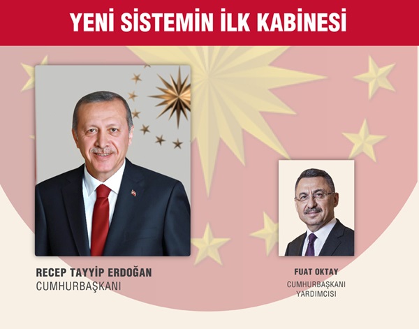 İŞTE YENİ SİSTEMİN İLK KABİNESİ