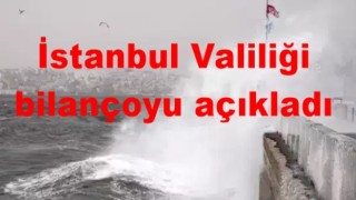 Fırtına ve şiddetli yağış kenti etkisi altına aldı!