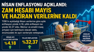 Nisan Enflasyonu Açıklandı: Zam Hesabı Mayıs ve Haziran Verilerine Kaldı