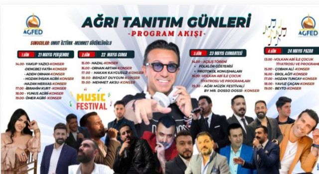 İstanbul’da Ağrı rüzgârı esmeye başlıyor…