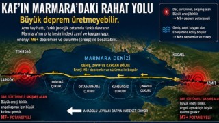 Prof. Dr. Osman Bektaş'tan Marmara için kritik açıklama!